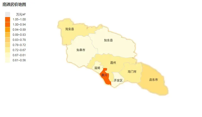 南通市通州区2O20年GDP_南通要变天了,南通地铁2号线将对接上海地铁1号线