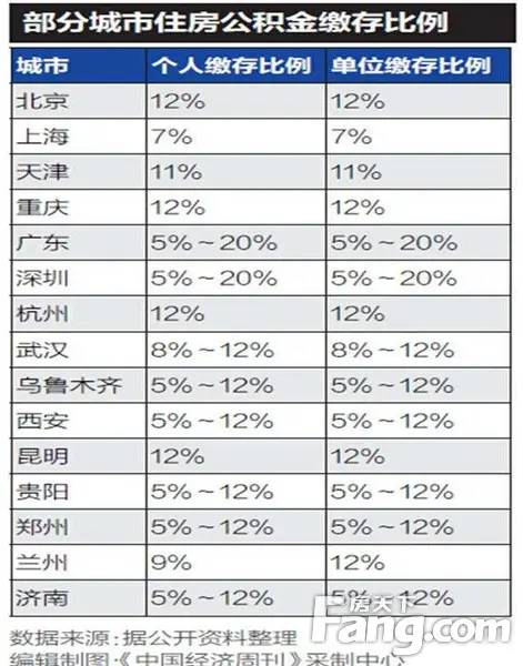 精美快讯_【游戏】手机游戏｜汇集游戏｜单机游戏｜游戏配备_天极网游戏频谈及合合音信启信宝帮力国度基金项目促使数据因素价钱开释，《滤镜》唐奇嗜好苏橙橙吗 唐奇什么时刻清爽到底？