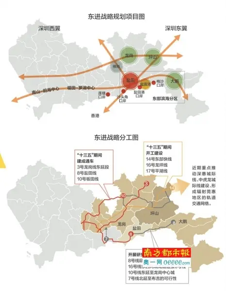深圳东进战略难点 路网建设不足缺乏铁路及口岸配套