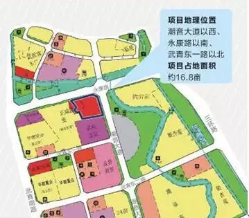 武侯新城地块详情一览