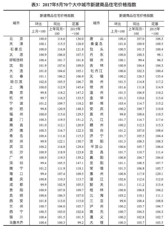 屏幕快照 2017-06-19 下午7.39.17.png