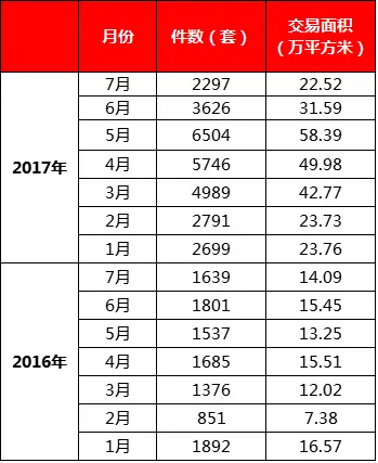 QQ图片20170809131150.png