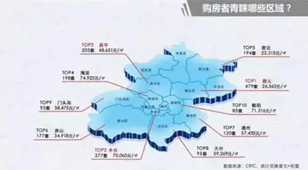 2009北京gdp_全国经济简报：北京人均收入增速跑赢GDP常住人口17年来首降