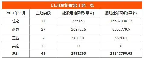QQ截图20171205143925.jpg QQ截图20171205143925.jpg