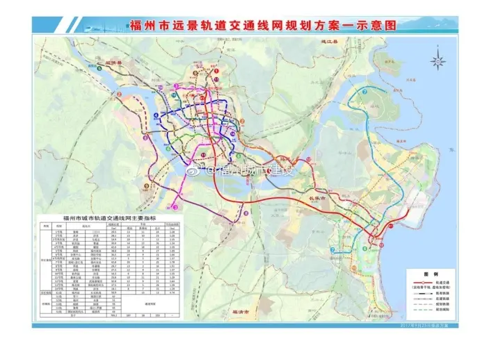 总计20条福州地铁规划又有新规划5条线路覆盖滨海新城