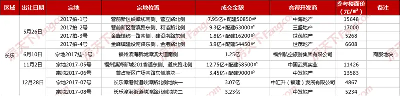 长乐.png 长乐.png