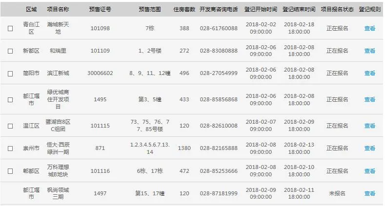 QQ截图20180208094101.jpg QQ截图20180208094101.jpg