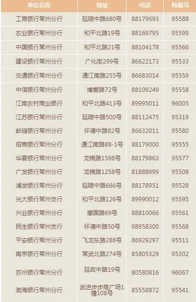 TIM截图20180212174844.jpg TIM截图20180212174844.jpg