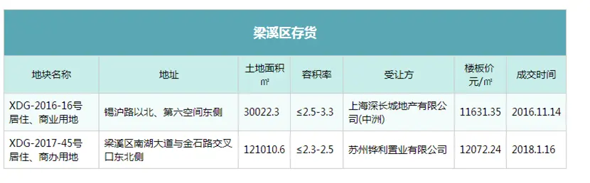 微信截图_20180213165026.png 微信截图_20180213165026.png