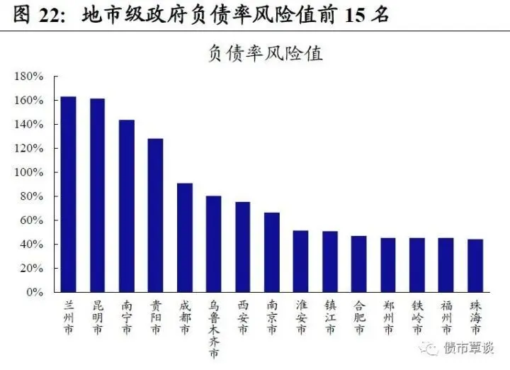 difang zhfu fuzhai.jpeg difang zhfu fuzhai.jpeg