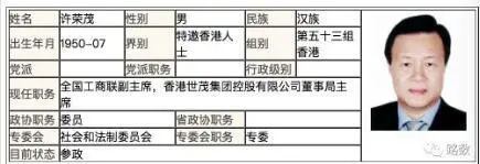 两会扫描｜房地产背景的代表委员们在减少……