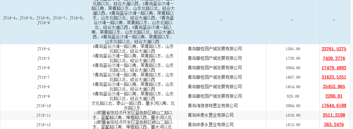 QQ截图20180308113642.png QQ截图20180308113642.png
