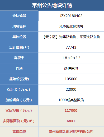 微信图片_20180409163920.png 微信图片_20180409163920.png