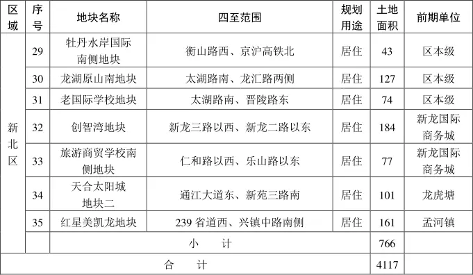经营性地块3.png