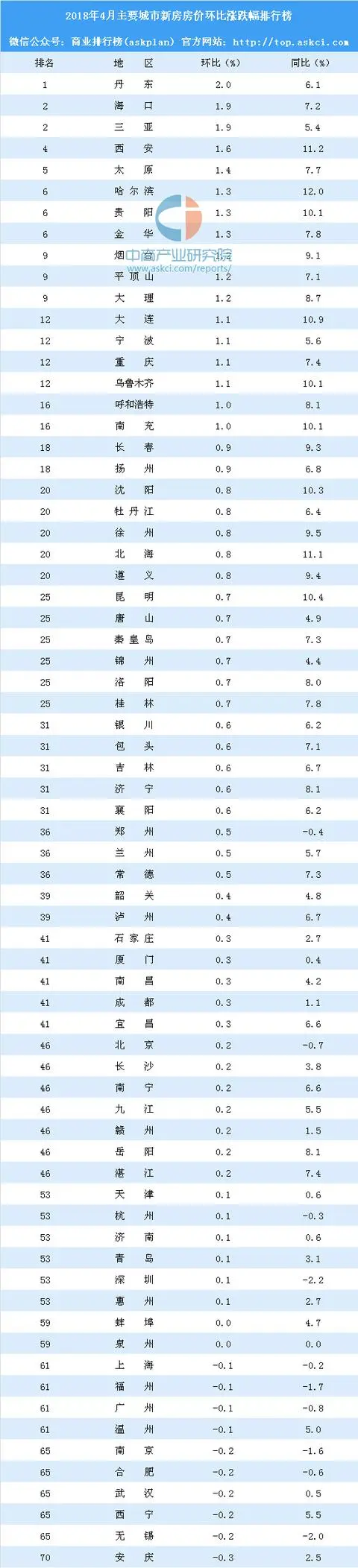 微信图片_20180516132331.jpg 微信图片_20180516132331.jpg