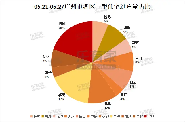 图7.png 图7.png