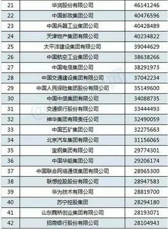 京东gdp总量_东京和纽约哪个更繁华 从7个方面一一对比(3)