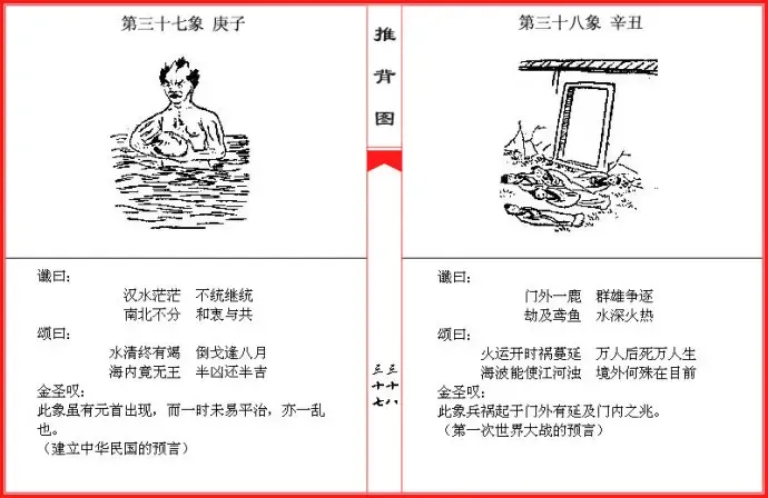 中华第一预言奇书推背图六十图像全文详解读